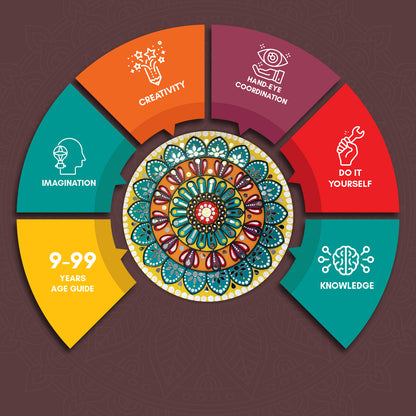 Therapeutic And Mindful Crafting - 6 in 1 Article Mandala Art Kit